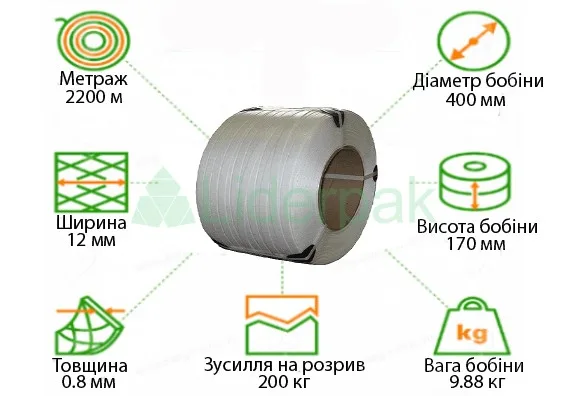 Стрічка поліпропіленова 12*0,8/2200 біла Стрічка поліпропіленова 12*0,8/2200 біла - liderpak.ua