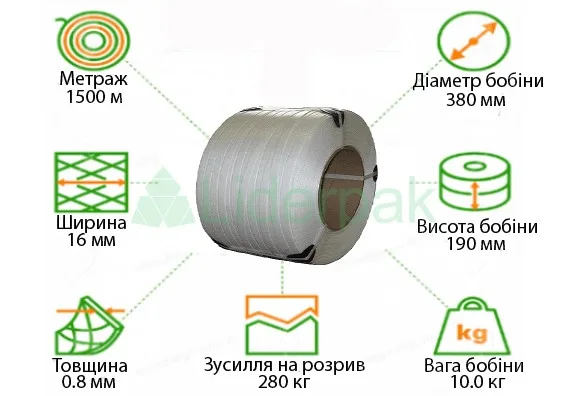 Стрічка поліпропіленова 16*0,8/1500 біла Стрічка поліпропіленова 16*0,8/1500 біла - liderpak.ua