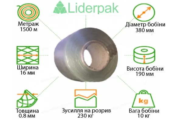 Лента полипропиленовая 16*0,8/1500 вторичная (серая/зеленая) - liderpak.ua