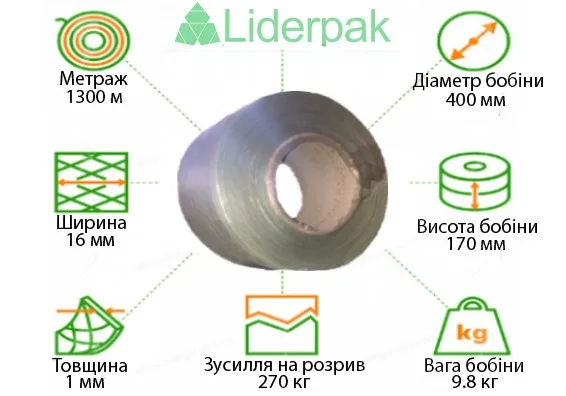 Стрічка поліпропіленова 16*1,0/1300 вторинна (сіра/зелена) - liderpak.ua