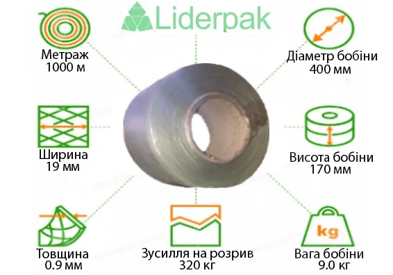 Стрічка поліпропіленова 19*0,9/1000 вторинна (сіра/зелена) Стрічка поліпропіленова 19*0,9/1000 вторинна (сіра/зелена) - liderpak.ua